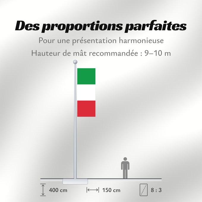 Proportions du drapeau : Italy	Italie	Italia	Italien