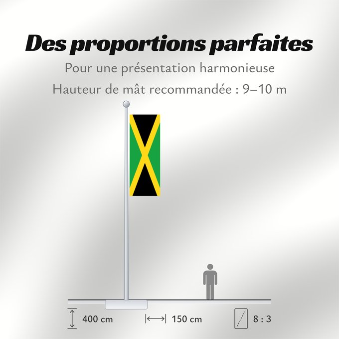 Proportions du drapeau : Jamaica	Jamaïque	Jamaika	Giamaica	Флаг Ямайки	Jamajke	Прапор Ямайки