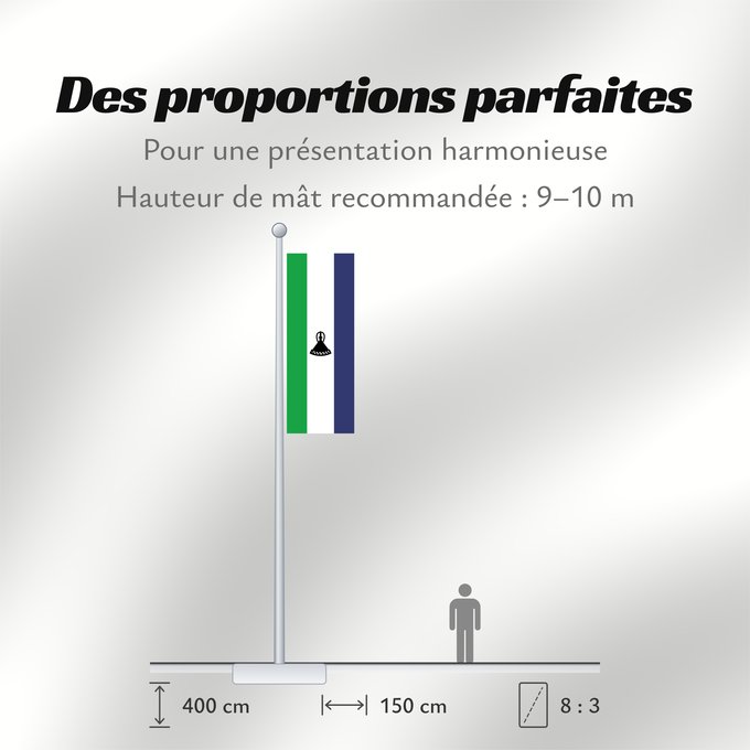 Proportions du drapeau : Lesotho	Lesoto	Lesothos	Lesota	Seboko ye Lesotho