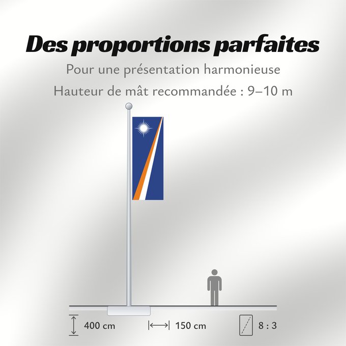 Proportions du drapeau : Marshall Islands Marshall Islas Marshall Marshallinseln Isole Marshall Marshalleilanden Marshallovih otokov
