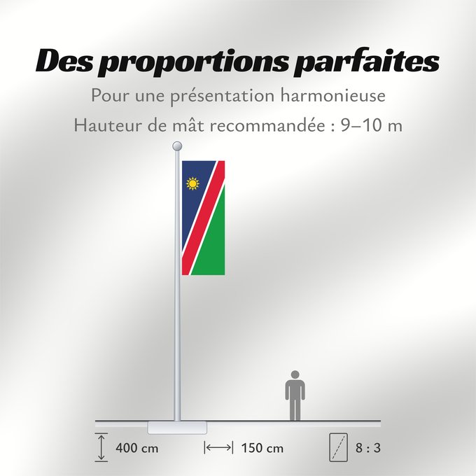 Proportions du drapeau : Namibia	Namibie	Namibië