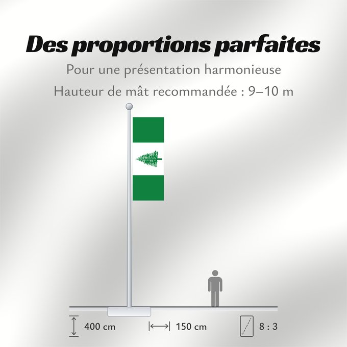 Proportions du drapeau : Norfolk Island	Norfolk	Norfolkinsel