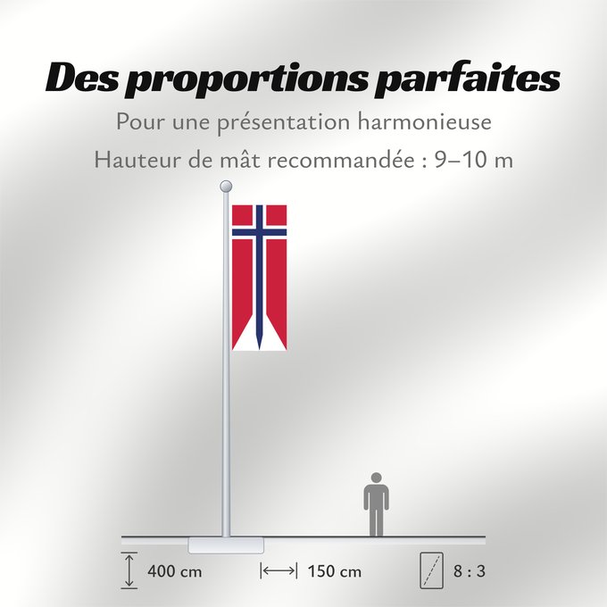 Proportions du drapeau : Norway	Norvège	Noruega	Norwegen	Norvegia	Noorwegen	Norwegii	Þjóðfáni Noregs	Banniel Norvegia	Norska	Norwy	Norges	Norvegio	Noregs	Norveške	Norski fáninn	Norvegiae	Norges flagg	Det norske flagget	Norgga leavga	Stän Norgäna