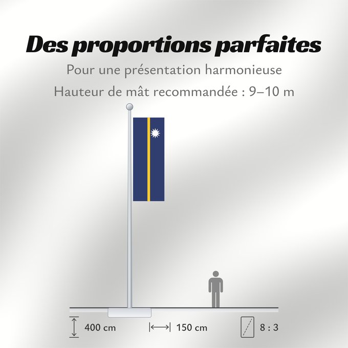 Proportions du drapeau : Nauru	The national flag of Nauru	La bandera nacional de Nauru	Nazionale di Nauru	A bandeira nacional de Nauru	Σημαία του Ναουρού	La nacia flago de Nauro	Nauru lipp	Naurun	דגל נאורו	Знаме на Науру	Anidenin Naoero	Флаг Науру	Nauru leavga	Nauruja	Naurus	Naur