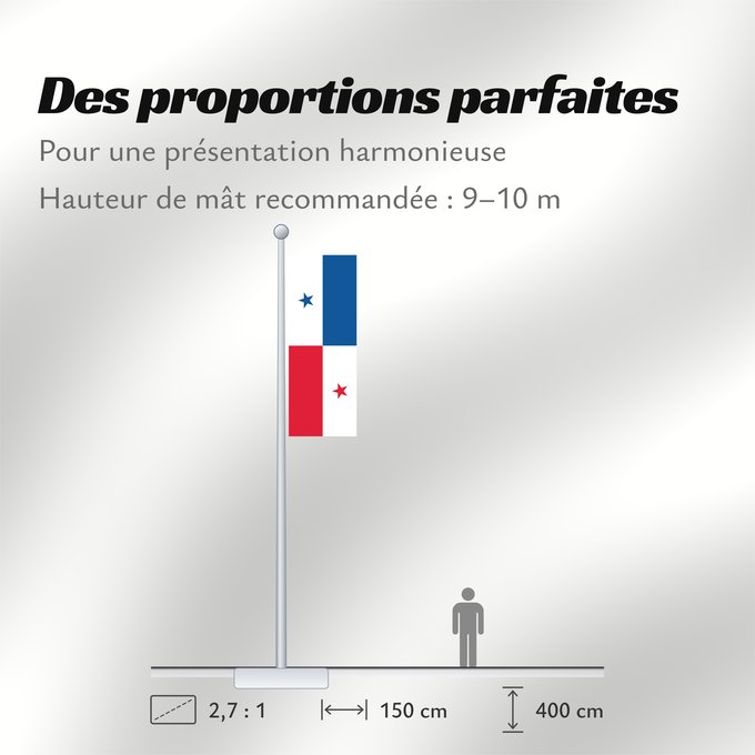 Proportions du drapeau : Panama	Panamá	Panamy	علم پَنما	Paname	Da Panamas	Panamo	Флаг Панамы