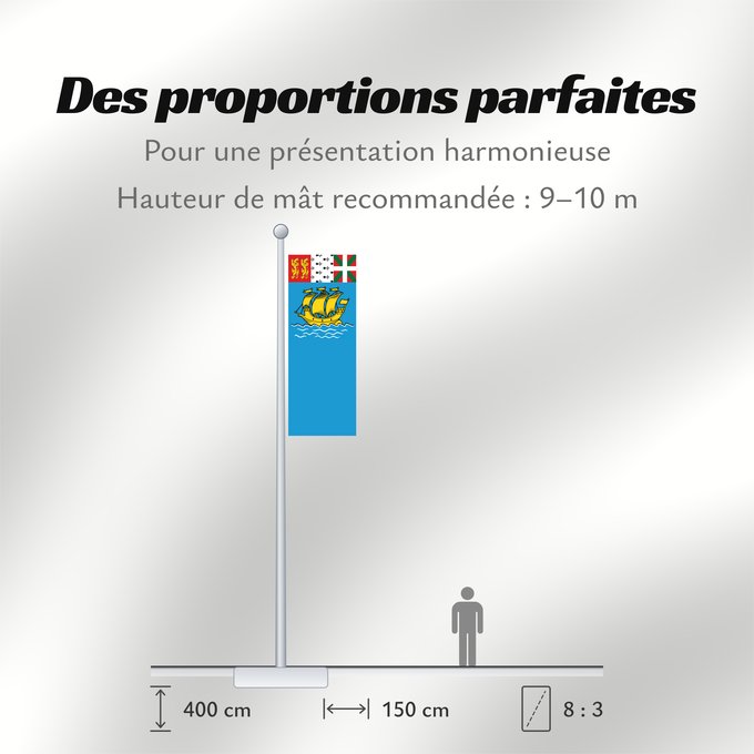 Proportions du drapeau : Saint-Pierre and Miquelon Unofficial flag of Saint-Pierre and Miquelon Non officiel de Saint-Pierre-et-Miquelon San Pedro y Miquelón. Uso no oficial Saint-Pierre und Miquelon Saint-Pierre e Miquelon Banniel anofisiel Sant-Pêr-ha-Mikelon Ez ofiziala