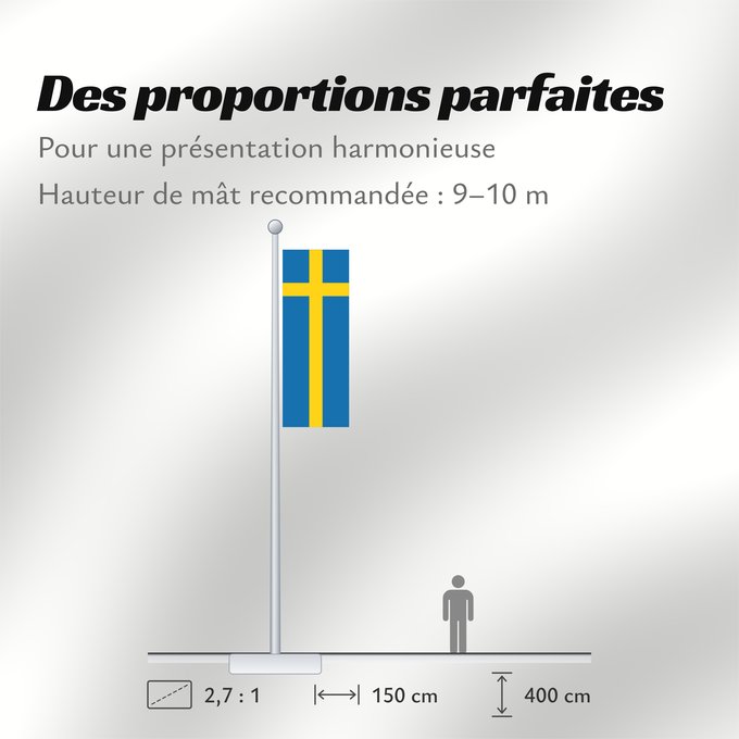 Proportions du drapeau : Sweden	Suède	Suecia	Schweden	Svezia