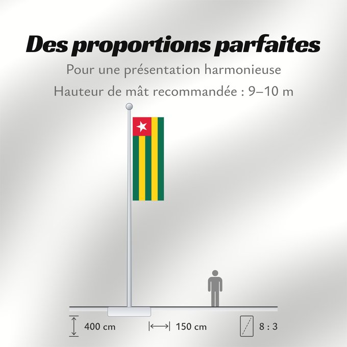 Proportions du drapeau : Togo	Vo Togo	علم توغو	Banniel Togo	Togolando	Togo lipp	Togi	Tògo	Toge