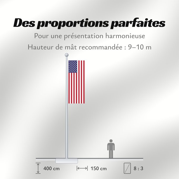 Proportions du drapeau : United States États-Unis Estados Unidos Vereinigte Staaten von Amerika Stati Uniti