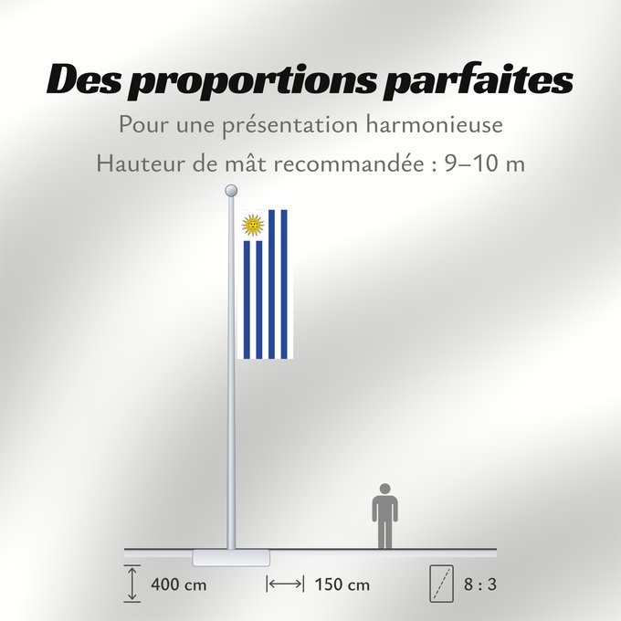 Proportions du drapeau : Uruguay L Uruguay Dell Uruguay Uruguai Urugwaju D Uruguai علم أوروغواي D Uruguay Uruwayi wiphala L Uruguai Urugvajo Uruguaiko bandera E Uruguai Poyvi Uruguái Irigwe ウルグアイの国旗 Pāmitl Uruguay Uruwayi unanchan Флаг Уругвая Urugvaja Uruguays