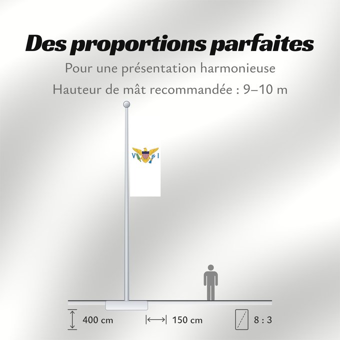 Proportions du drapeau : United States Virgin Islands	Virgin Islands, U.S.	îles Vierges américaines	Islas Vírgenes de los Estados Unidos	Amerikanischen Jungferninseln	Isole Vergini statunitensi	Amerikaanse Maagdeneilanden	Wysp Dziewiczych Stanów Zjednoczonych	Amerikanske Jomfruøe