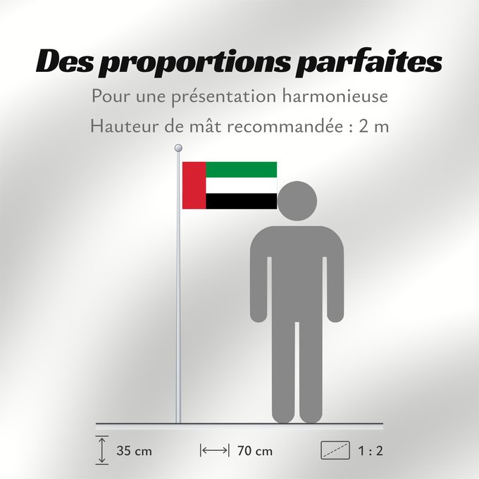Proportions du drapeau : Fujairah	Fuyaira	Fudschaira	United Arab Emirates