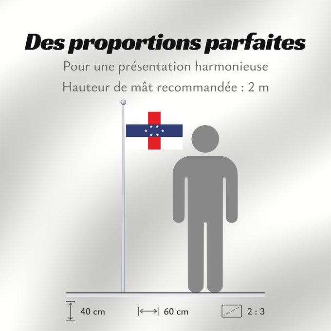 Proportions du drapeau : Netherlands Antilles  1959–1986	Netherlands Antilles	Antilles néerlandaises	Antillas Neerlandesas	Niederländische Antillen	Antille Olandesi