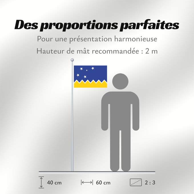 Proportions du drapeau : Magallanes y la Antártica Chilena, Chile Magallanes and Chilean Antarctica Region, Chile Région de Magallanes et d'Antarctique chilienne XII Región de Magallanes y de la Antártica Chilena Magallanes und Chilenische Antarktis Region Regione di Magallanes e