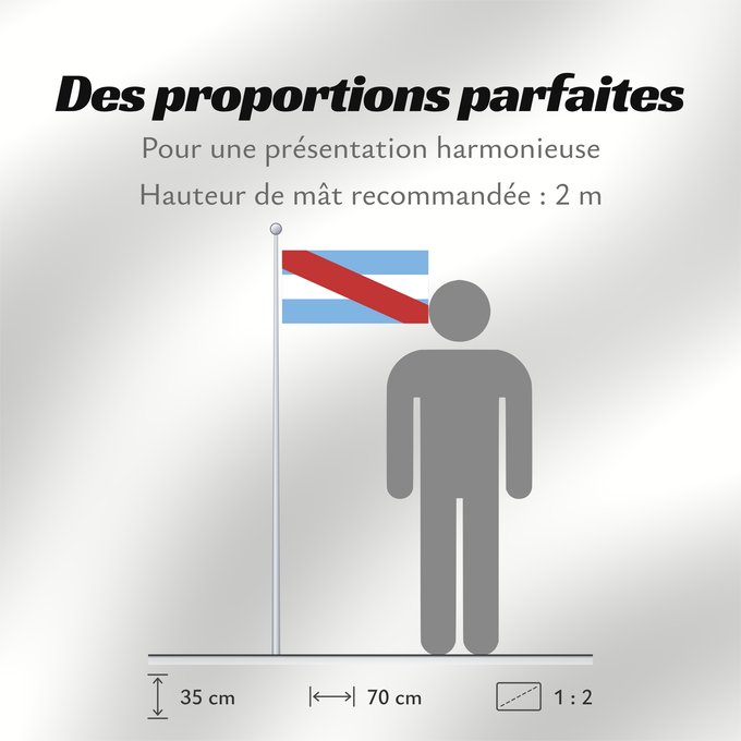 Proportions du drapeau : Provincia de Entre Ríos Entre Ríos Province, Argentina Province de Entre Ríos Entre Ríos (Provinz) Provincia di Entre Ríos