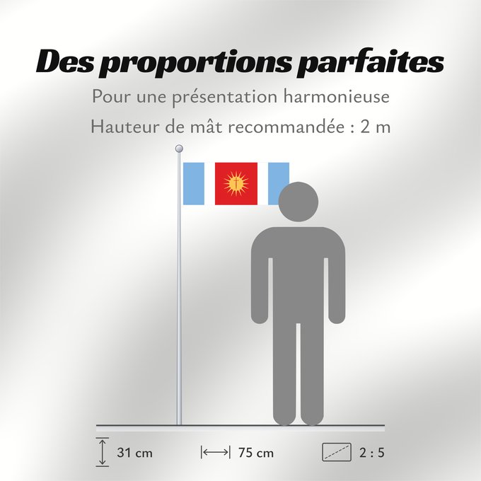 Proportions du drapeau : Provincia de Santiago del Estero	Santiago del Estero Province	province de Santiago del Estero	provincia de Santiago del Estero	Santiago del Estero (Provinz)	provincia di Santiago del Estero	Santiago del Estero, Argentina