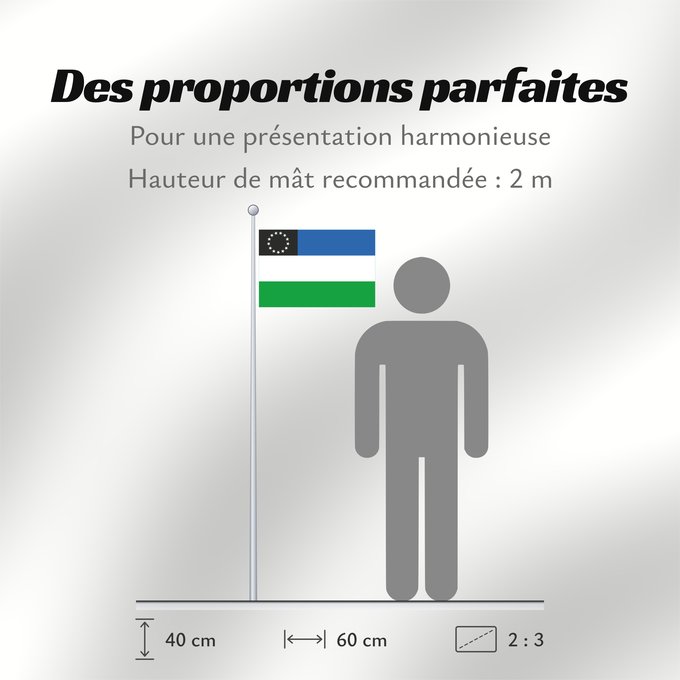 Proportions du drapeau : Provincia del Río Negro	Río Negro Province, Argentina	Province de Río Negro	Provincia del Río Negro, Argentina	Río Negro (Provinz)