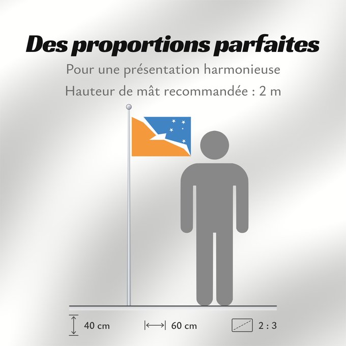 Proportions du drapeau : Provincia de Tierra del Fuego	Tierra del Fuego Province, Argentina	Province de Tierra del Fuego	provincia de Tierra del Fuego	Tierra del Fuego (Provinz)	Provincia di Terra del Fuoco