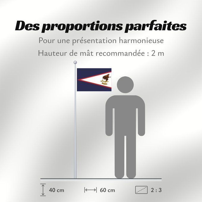 Proportions du drapeau : American Samoa	American Samoa, United States	Samoa américaines	Samoa Americana	Amerikanisch-Samoa	Samoa Americane	Amerikaanisch-Samoa	Fu a o Amerika Sāmoa