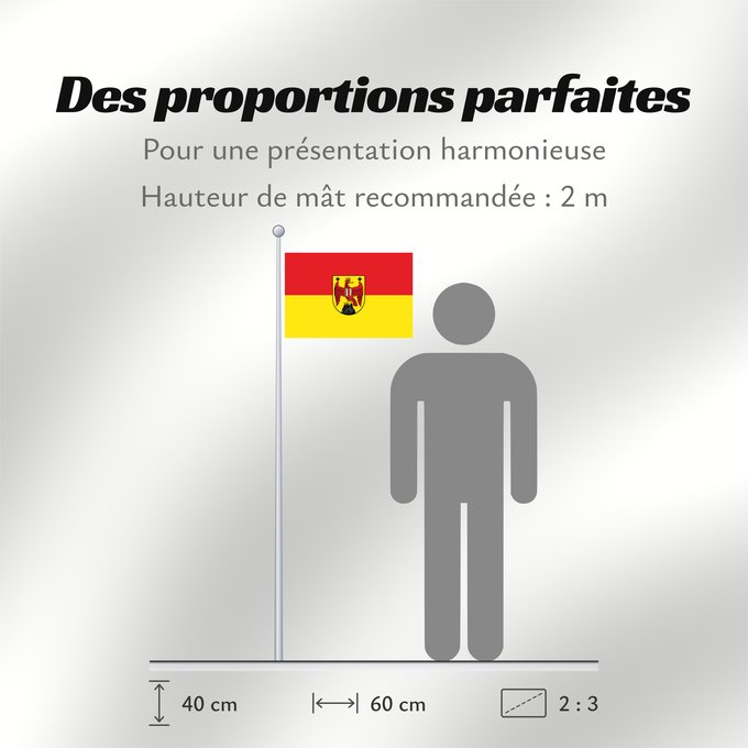 Proportions du drapeau : Burgenland