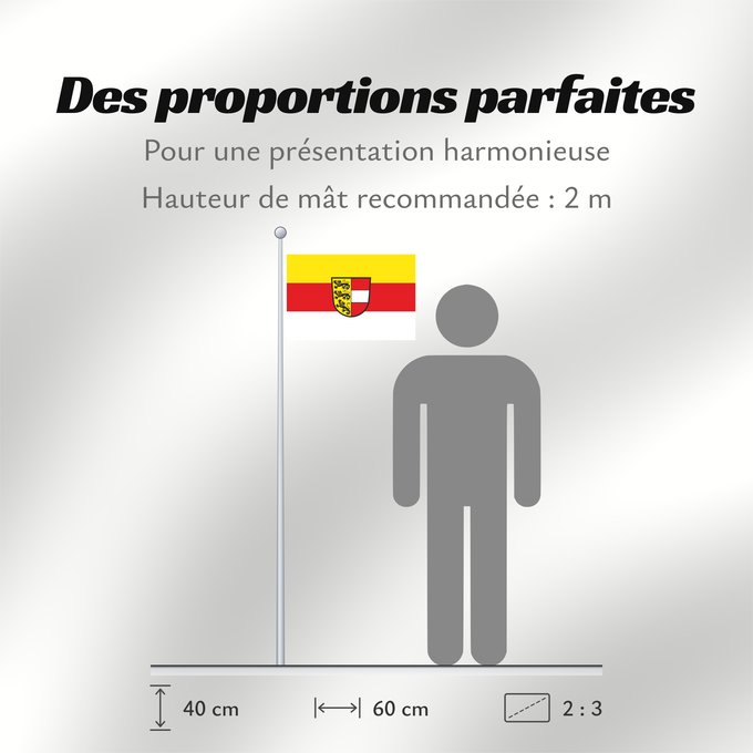 Proportions du drapeau : Carinthia Carinthia (state) Kärnten Carintia