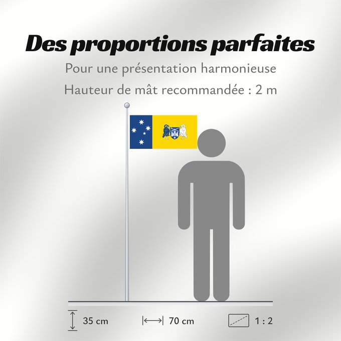 Proportions du drapeau : Australian Capital Territory	Australian Capital TerritoryIt is from openclipart	Territoire de la capitale australienne	Territorio de la Capital Australiana	Fändel vum Australeschen Haaptstadterritoire