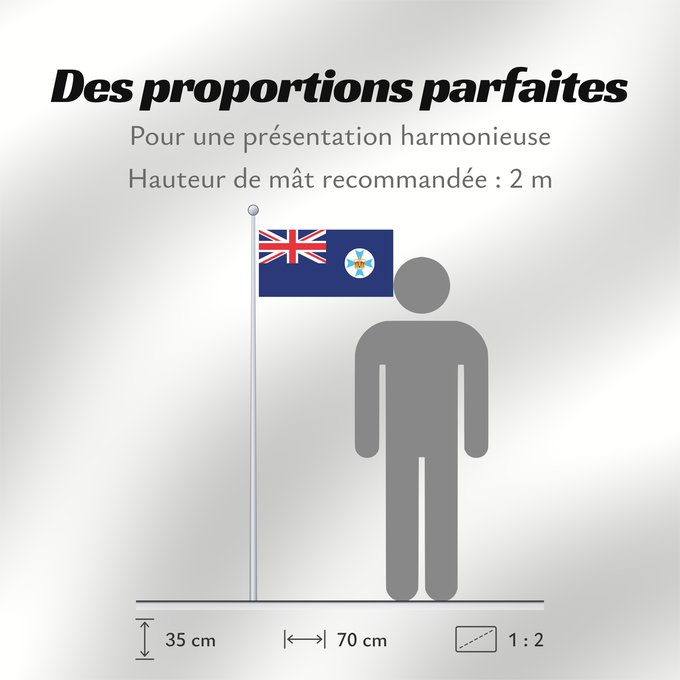 Proportions du drapeau : Queensland	State flag and government ensign  internal waters only  of Queensland