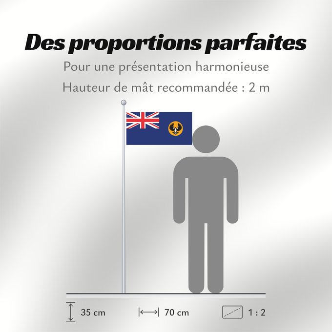Proportions du drapeau : South Australia	Australie-Méridionale	Australia Meridional