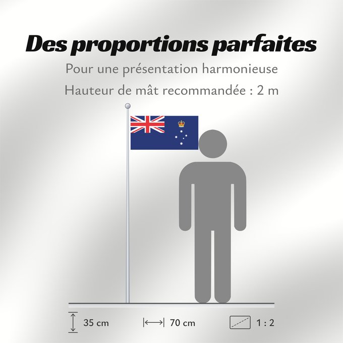 Proportions du drapeau : Victoria