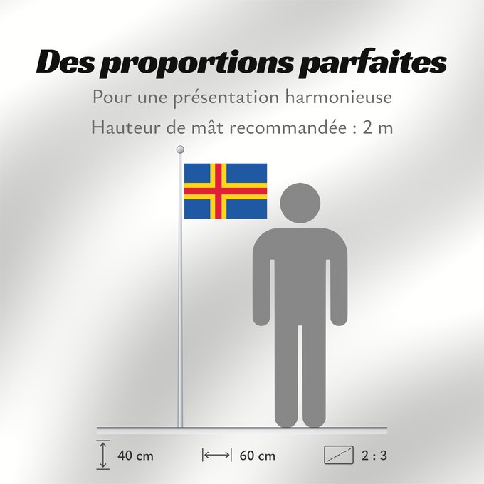 Proportions du drapeau : Åland	Aland Islands	D Åland	Ålands	Isole Åland	Wysp Alandzkich	علم أولان	Сцяг Аландскіх астравоў	Сьцяг Аляндзкіх выспаў	Ålandskih ostrva	Σημαία των Ώλαντ	Ahvenamaa lipp	Ålandeko bandera	Ahvenanmaan	דגל אולנד	オーランド諸島の旗	올란드 제도의 기	Ålands flagg	Флаг Аландских