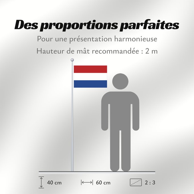 Proportions du drapeau : Caribisch Nederland, Hulanda Karibe, BES-eilanden, Bonaire, Saba, Sint Eustatius