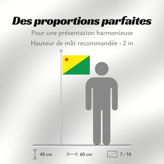 Proportions du drapeau : Acre	Acre (state)	Acro	Acriana
