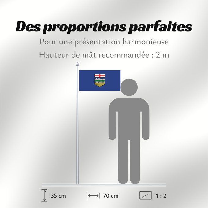 Proportions du drapeau : Alberta L Alberta Banniel proviñs Alberta