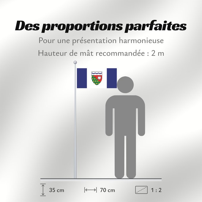 Proportions du drapeau : Northwest Territories	Territoires du Nord-Ouest	Territorios del Noroeste	Nordwest-Territorien	Territori del Nordovest	Banniel Tiriadoù ar Gwalarn, Kanada	ᓄᓇᑦᓯᐊᖅ ᓴᐃᒻᒪᑎ