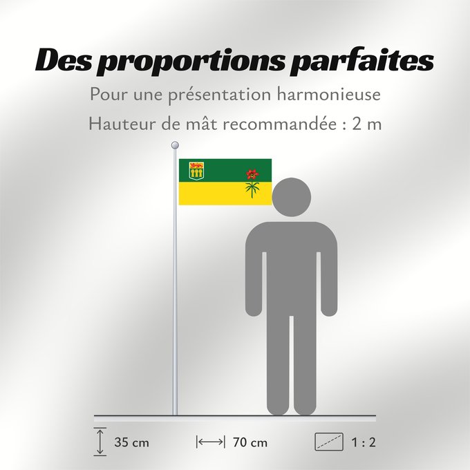Proportions du drapeau : Saskatchewan	Banniel proviñs Saskatchewan, Kanada