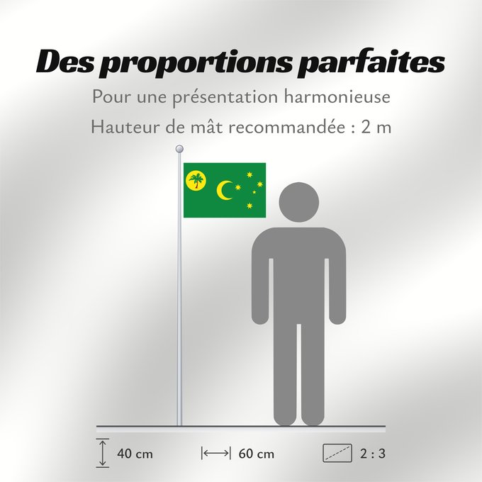 Proportions du drapeau : Cocos  Keeling  Islands	Cocos (Keeling) Islands	îles Cocos, utilisation non-officielle. Ratio 1 2	Islas Cocos	Kokosinseln	Isole Cocos	La Kokosinsuloj, uzo ne oficiala