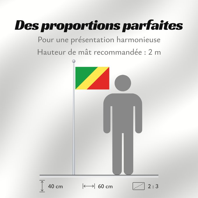 Proportions du drapeau : Republic of the Congo	Congo	République du Congo	República del Congo	Republik Kongo	Repubblica del Congo	República do Congo	علم الكونغو	Banniel Republik Kongo	La Respubliko Kongo	Kongoar bandera	پرچم جمهوری کنگو	Dalapo ya Repubilika ya Kongo	Bɛndɛ́lɛ ya Re
