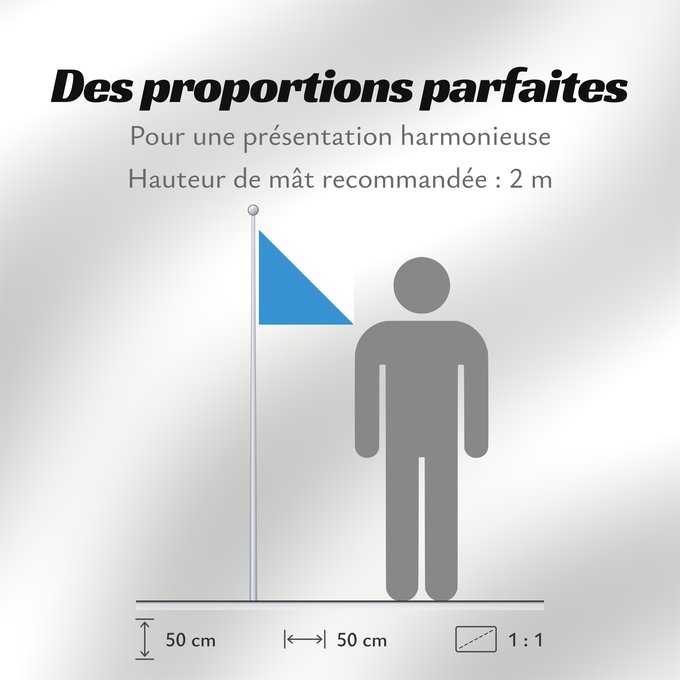 Proportions du drapeau : Zürich (de)