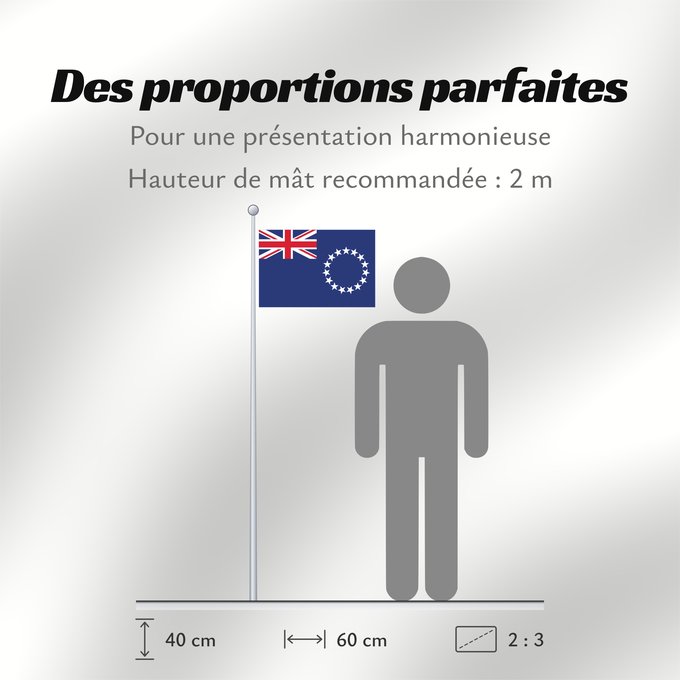 Proportions du drapeau : Cook Islands	Cook !Îles Cook	Islas Cook	Cookinseln