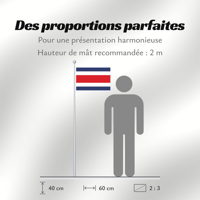 Proportions du drapeau : Costa Rica	Costa Rica sin armas	Costa Ricas	Costarica	Banniel Costa Rica	Kostariko	Costa Ricako bandera	Costa Rican	Kostarika	Pāmitl Necuiltōnolhuēyātēnco	Kustarika unanchan	Флаг Коста-Рики	Kostarike