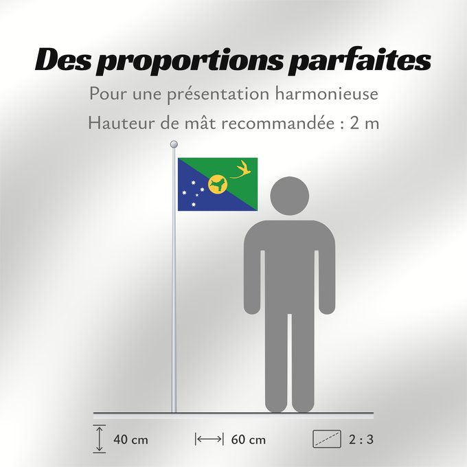 Proportions du drapeau : Christmas Island Île Christmas Isla de Navidad Weihnachtsinsel Isola di Natale
