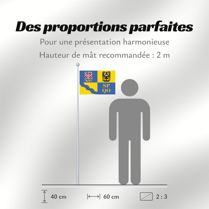 Proportions du drapeau : Olomouc Region	Région d'Olomouc	Región de Olomouc	Region Olomouc	Olomouckého kraje