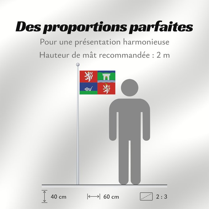 Proportions du drapeau : Usti nad Labem Region	Ústí nad Labem Region	Region de Ústí nad Labem	Región de Ústí nad Labem	Ústí nad Labem