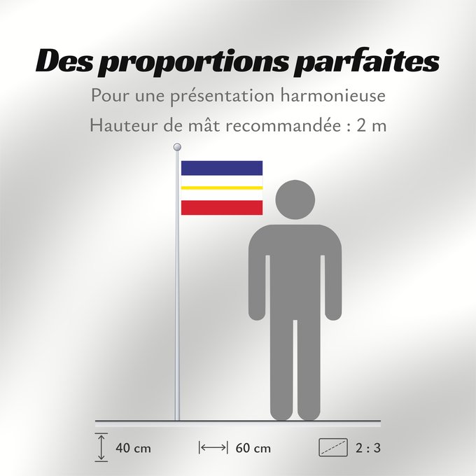 Proportions du drapeau : Mecklenburg-Western Pomerania	Mecklenburg-Vorpommern	Mecklembourg-Poméranie-Occidentale	Mecklemburgo-Pomerania Occidental	Meclemburgo-Pomerania Anteriore