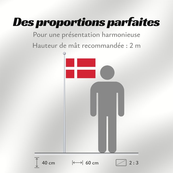 Proportions du drapeau : Denmark	Denmark   stutflag  version	Danemark	Dinamarca	Dänemarks	Danimarca	Denemarken	Danii	علم الدنمارك	Danimarka	Сцяг Даніі	Национално знаме на Дания	Banniel Danmark	Danske	Dánská vlajka	Danmarks flag - Dannebrog	Σημαία της Δανίας	Danio - Dannebrog	Taan