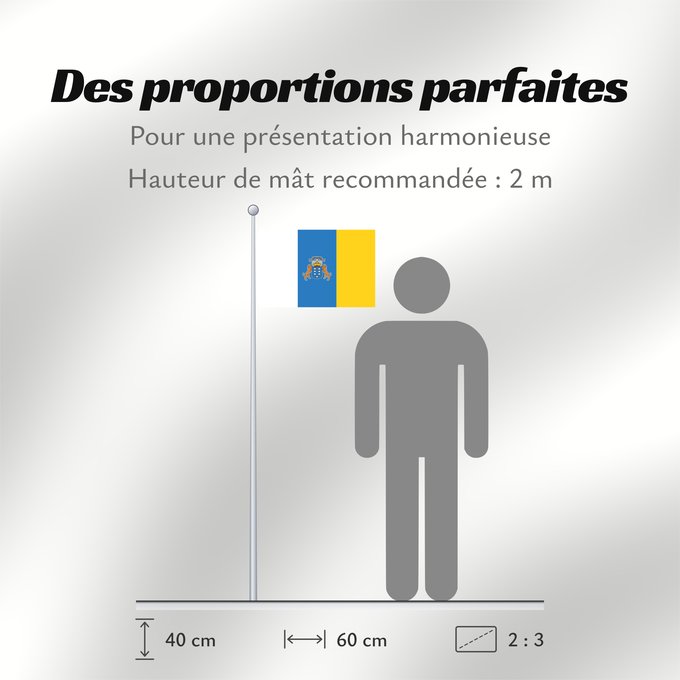 Proportions du drapeau : Canary Islands Communauté autonome des îles Canaries Espagne Comunidad Autónoma de Canarias España Kanarischen Inseln Isole Canarie カナリア諸島自治州の州旗。