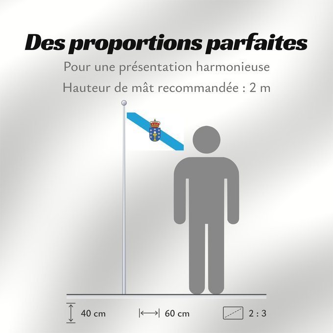 Proportions du drapeau : Galicia	Galice	Galizia