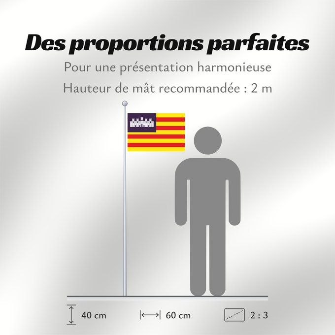 Proportions du drapeau : Balearic Islands	Balearic Islands, Spain	Îles Baléares, Espagne	Islas Baleares, España	Balearic Islands	Isole Baleari	Balearów, Hiszpania