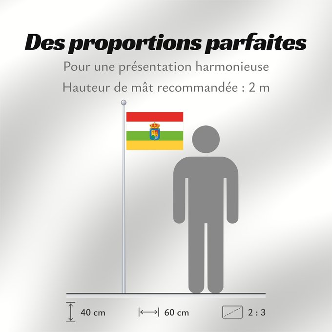 Proportions du drapeau : La Rioja