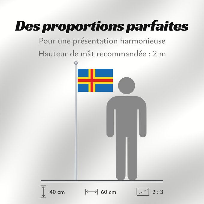 Proportions du drapeau : Ahvenanmaan lääni